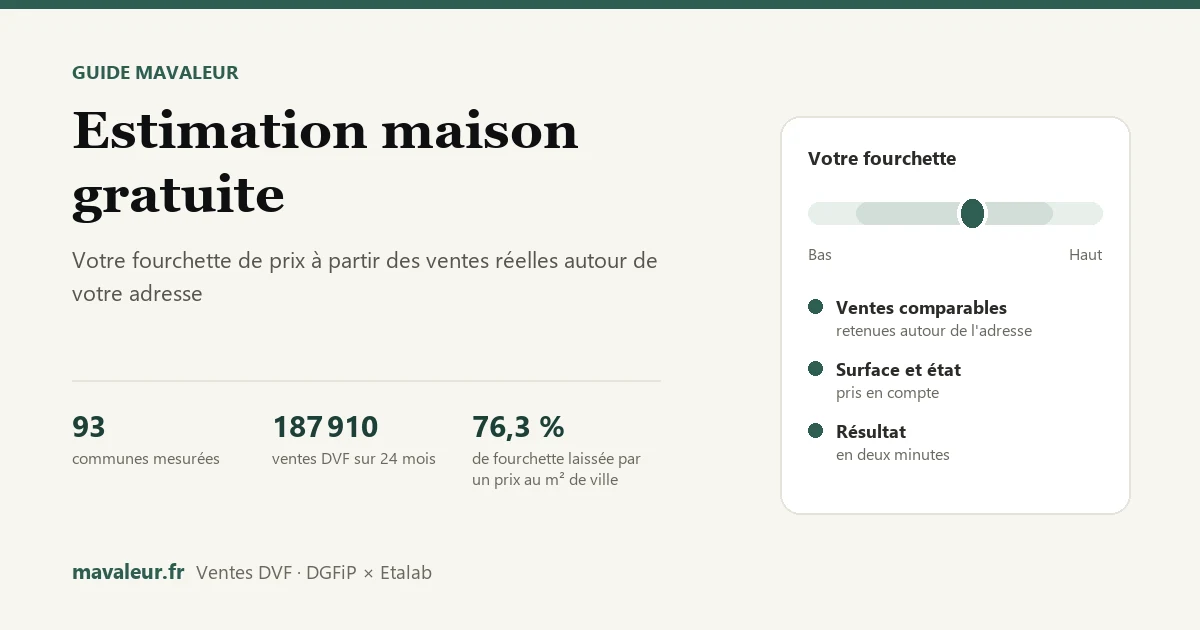 Fourchette de prix avec le curseur d'un bien estimé, et les étapes du calcul